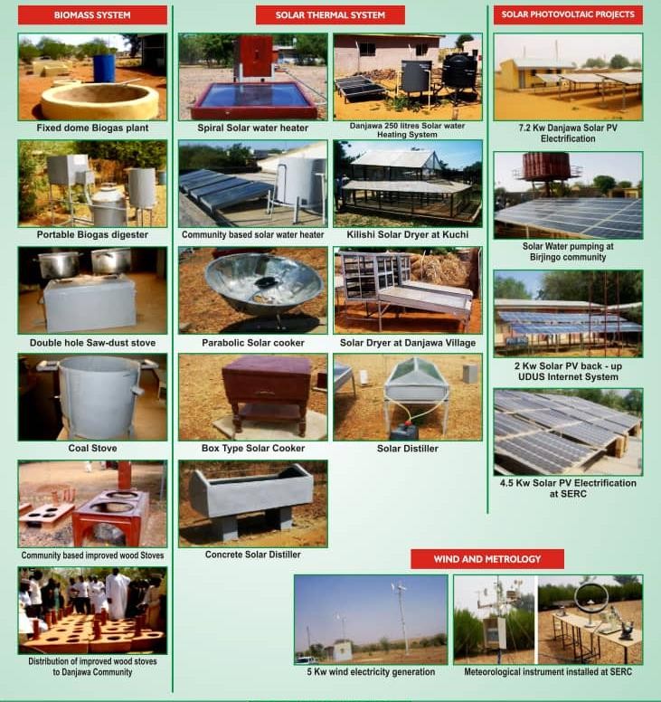 Overview of biomass, solar thermal, solar PV, wind and meteorology systems developed by SERC.